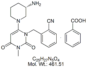 Alogliptin Benzoate S-Isomer